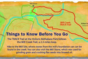 Bethabara Trail Map