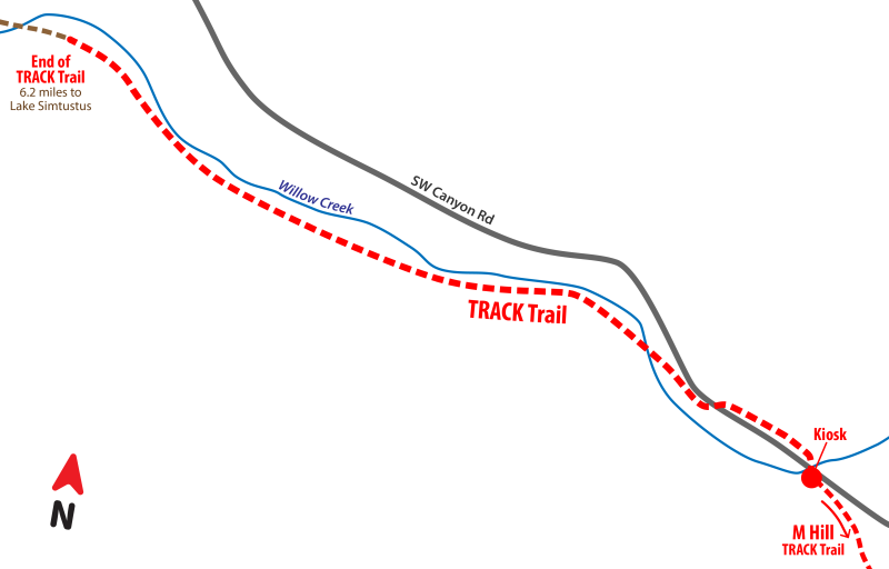 Willow Creek Canyon TRACK Trail Map