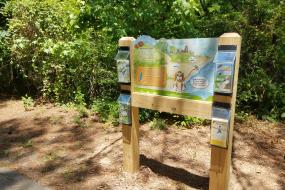 Trailhead sign