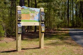 Trailhead sign
