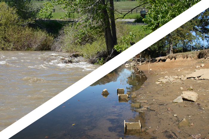 Water level banner